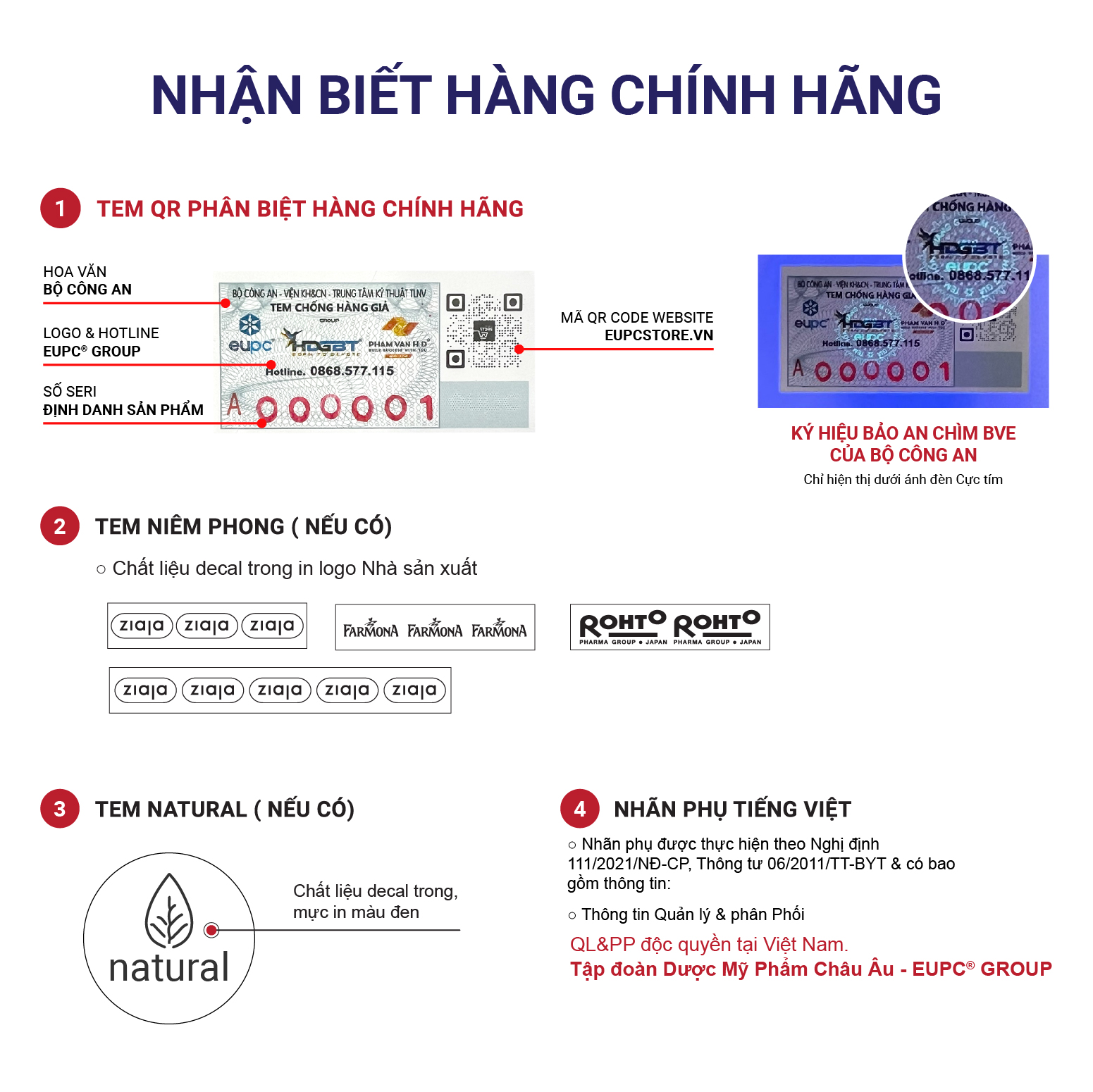 THÔNG BÁO: Nâng cấp từ Tem điện tử thông minh Xác thực hàng chính hãng thành Tem QR Chống hàng giả