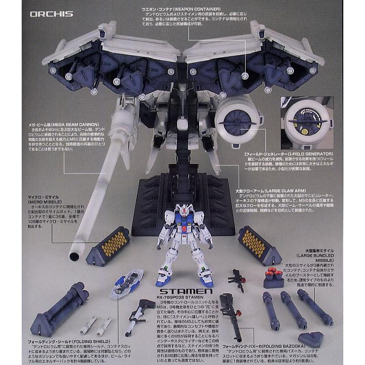 RX-78 GP03 Gundam GP03 Dendrobium (HGUC)