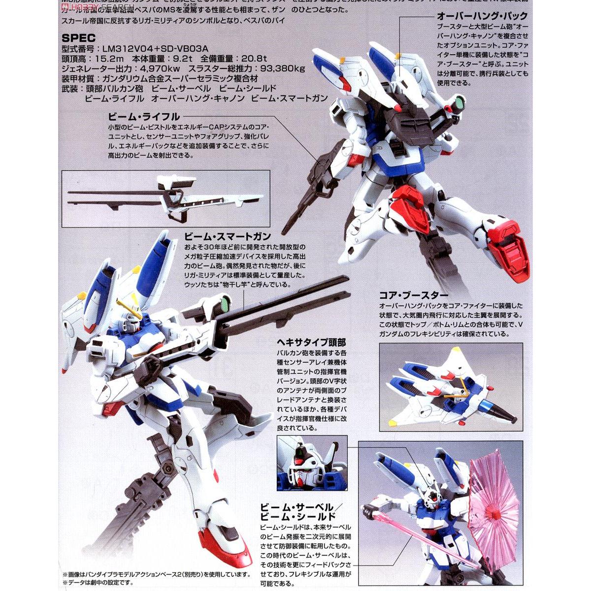 V-Dash Gundam (HGUC)
