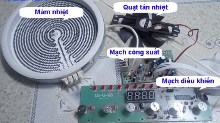 bep-hong-ngoai-la-gi-mam-nhiet.jpg