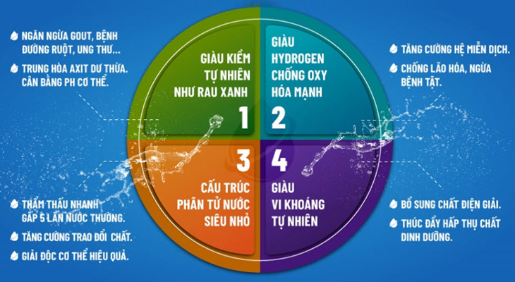 dac-tinh-vuot-troi-cua-ion-kiem.jpg