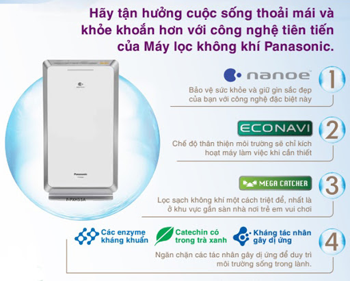 Máy lọc không khí Panasonic F-PXM35A