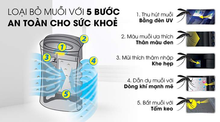 may-loc-khong-khi2.jpg