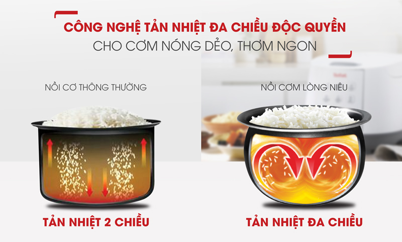 Nồi cơm điện tử Tefal RK732168 - 1.8L - 750W
