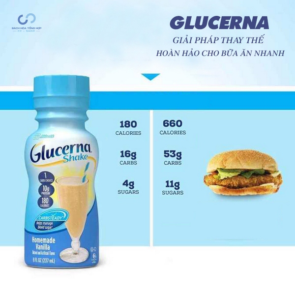 Glucerna thay thế hoàn hảo cho bữa ăn sáng
