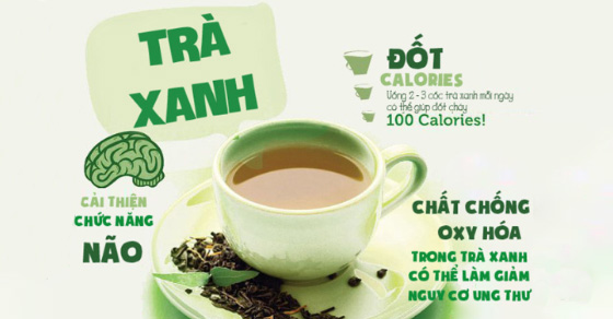 Nên uống trà xanh vào lúc nào tốt nhất? | Sức khỏe - thaininhtra.com