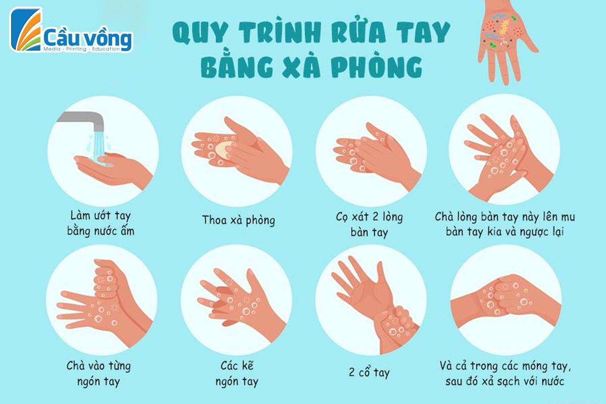 THÍ NGHIỆM SỐNG ĐỘNG CHO THẤY SỨC MẠNH CỦA VIỆC RỬA TAY