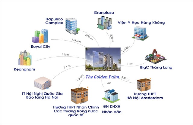 lien-ket-vung-the-golden-palm