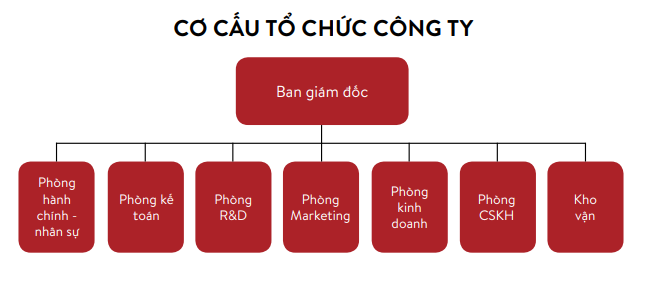 Wabooks - Sách Ehon Nhật Bản | WABOOKS - CHUYÊN GIA SÁCH EHON