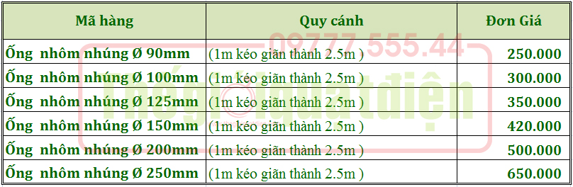 Bao-gia-ong-gio-bang-nhom-chiu-nhiet