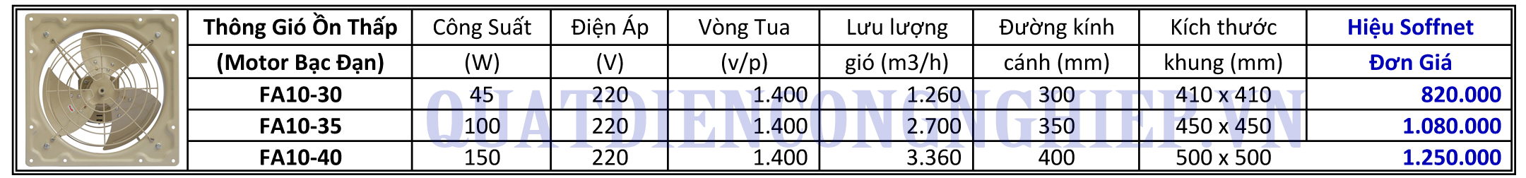 Bao-gia-quat-thong-gio-nhap-khau-soffnet-FA10