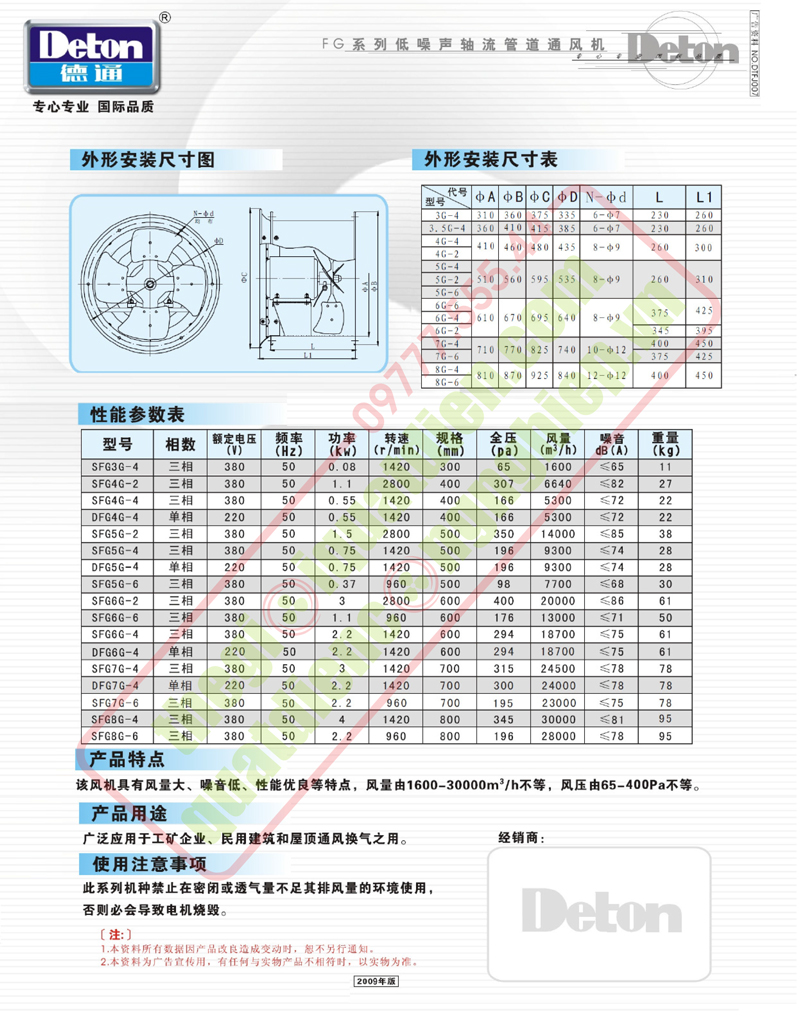 Catalouge quạt thông gió hướng trục Deton DFG 2