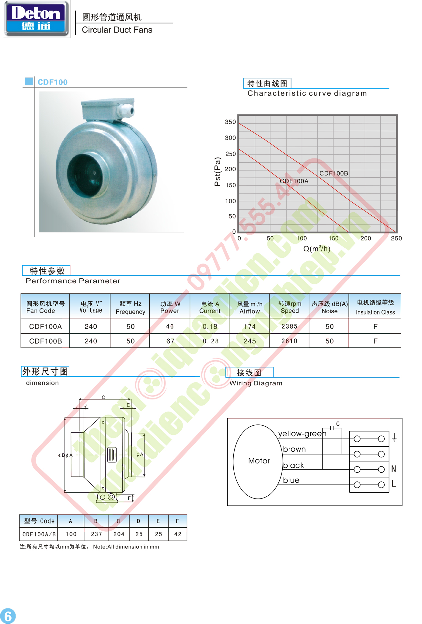 Catalouge chi tiết sản phẩm quạt cấp gió tươi nối ống Deton CDF-100B