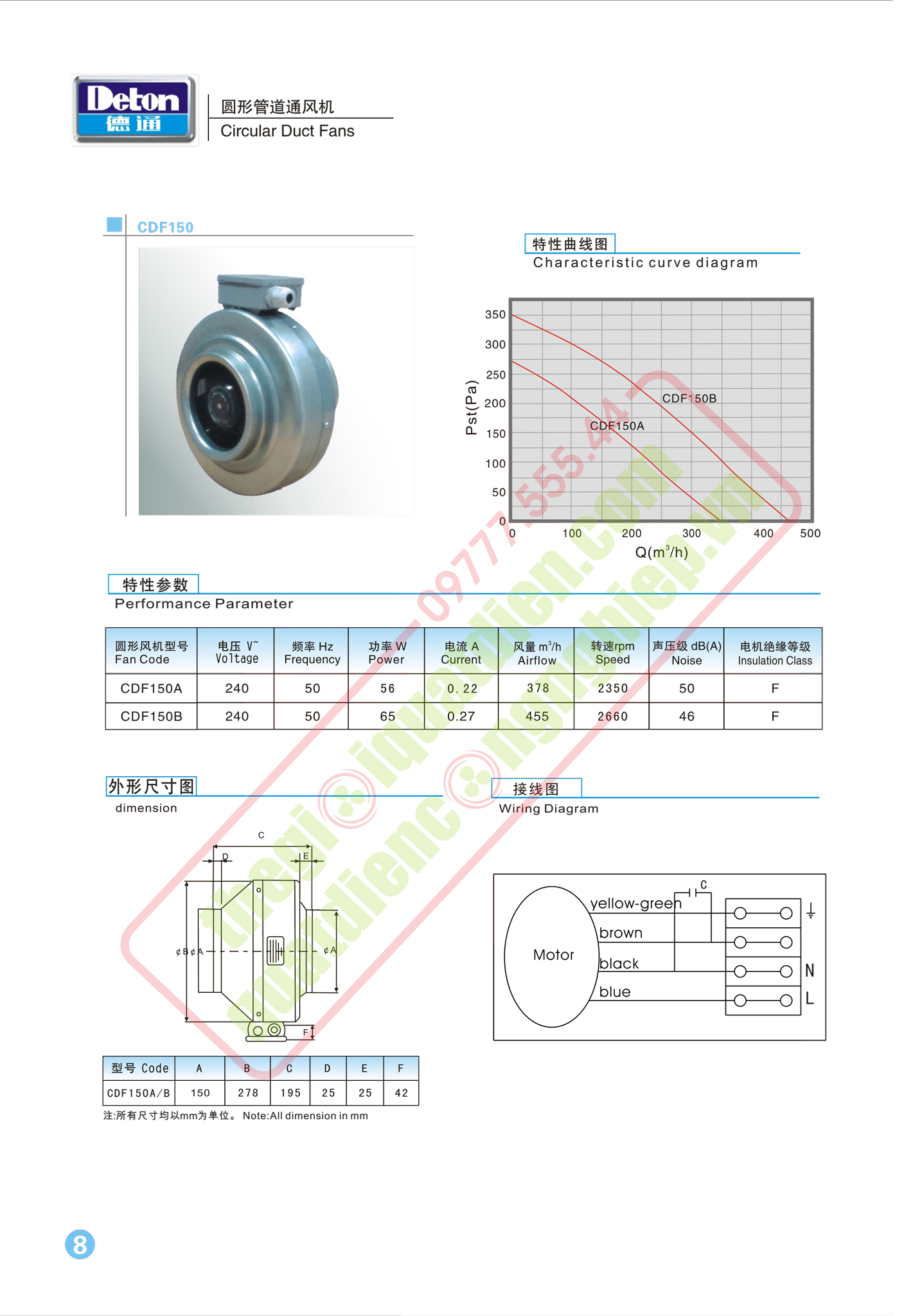 Catalouge chi tiết sản phẩm quạt cấp gió tươi nối ống Deton CDF-150B