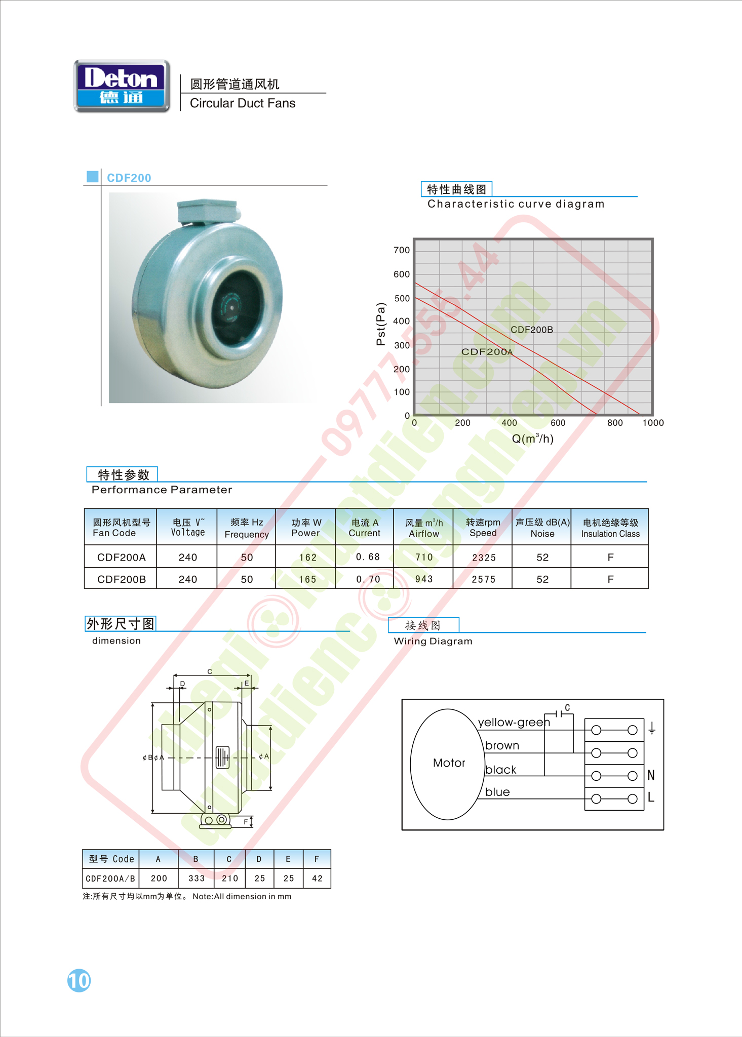 Catalouge chi tiết sản phẩm quạt cấp gió tươi nối ống Deton CDF-200A
