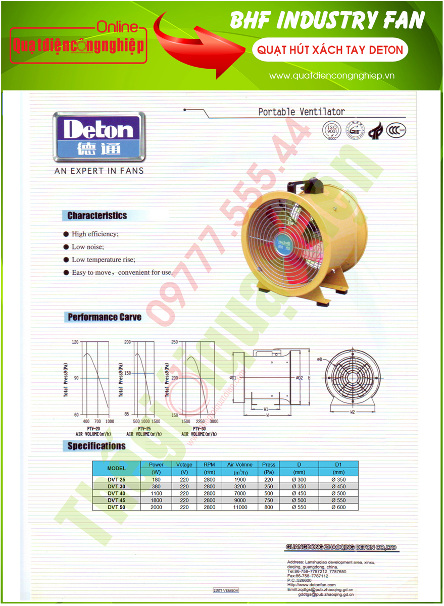 Catalouge quạt hút công nghiệp xách tay Deton DVT