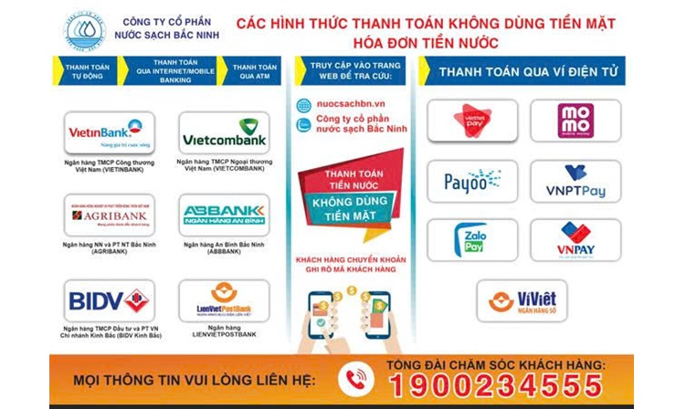 ĐẨY MẠNH CÔNG TÁC THU TIỀN NƯỚC KHÔNG DÙNG TIỀN MẶT