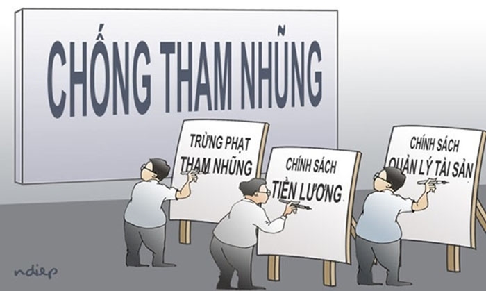 ban-hanh-quy-dinh-kiem-soat-xung-dot-loi-ich-tai-cong-ty