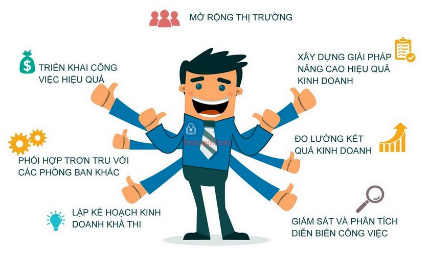 dung-kinh-doanh-neu-chua-biet-cach-bat-dau-khon-ngoan-nhat