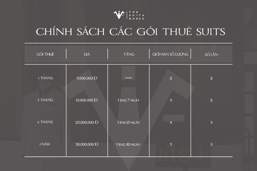 Thuê Suits tại The Suits House Rental - Nâng tầm phong cách của các quý ông! Thuê Suits tại The Suits House Rental - Nâng tầm phong cách của các quý ông!