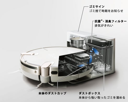 Robot Hút Bụi Toshiba VC RVD1: Sức Mạnh Hút Hiệu Quả và Tiện Nghi Đa Dạng