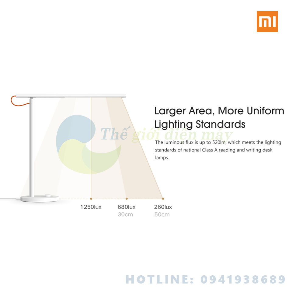 Đèn bàn thông minh Desk Lamp Xiaomi Mijia 1s (2019) - Bảo hành 6 tháng - Shop Thế giới điện máy