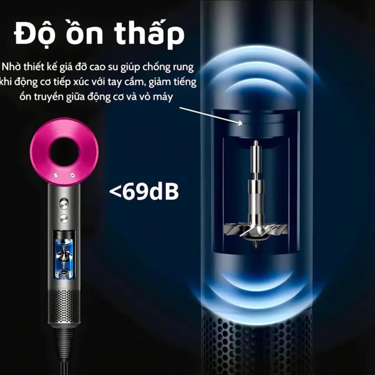 Máy Sấy Tóc ION Âm Advanced Hair Dryer