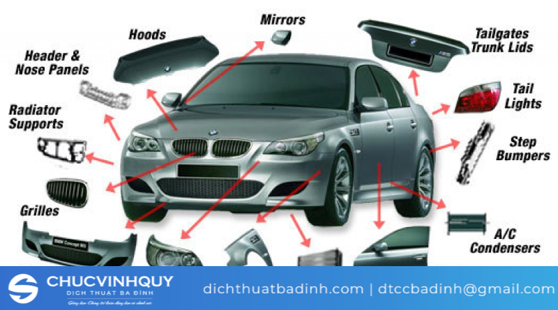 Phần mềm dịch tiếng Anh chuyên ngành ô tô