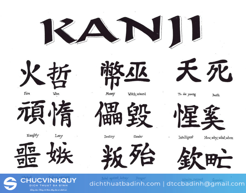  Dịch tên theo bảng Kanji 