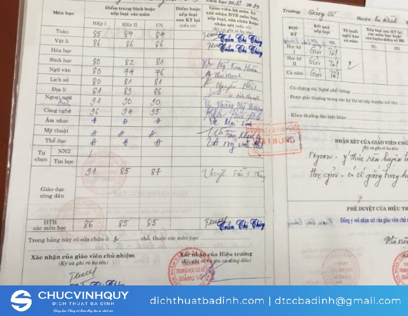 Học bạ cần công chứng trong trường hợp nào