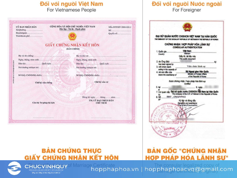 Thủ tục hợp pháp hóa lãnh sự giấy kết hôn tại Trung Quốc
