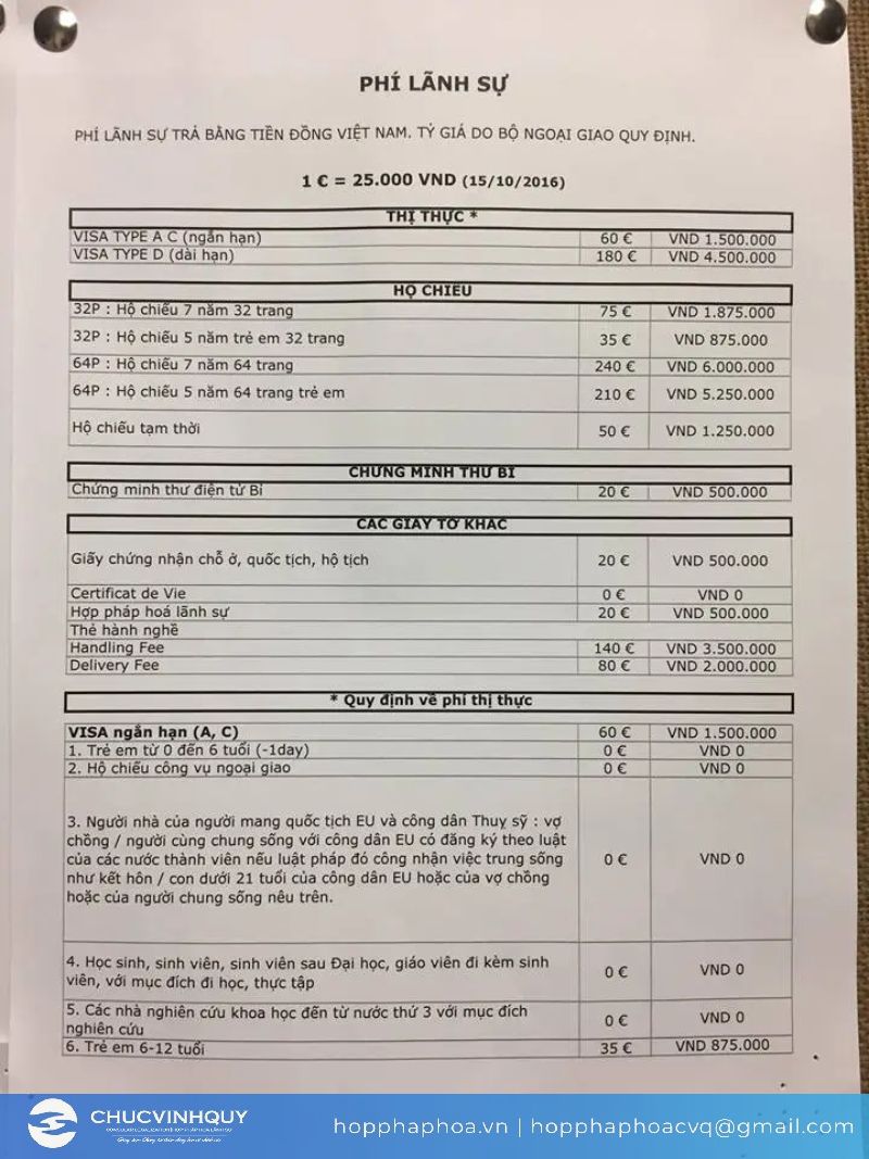 Phí lãnh sự 