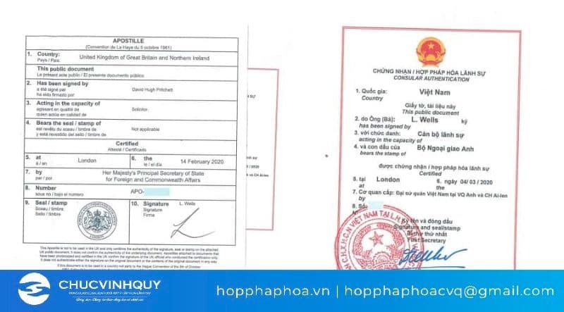 Thời gian HPHLS thường từ 1 đến 5 ngày 