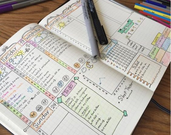KINH NGHIỆM SỬ DỤNG SỔ TAY PLANNER