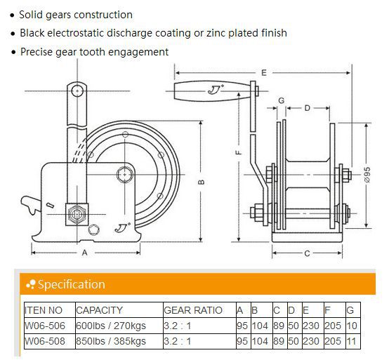 So Sánh Với Các Sản Phẩm Cùng Loại