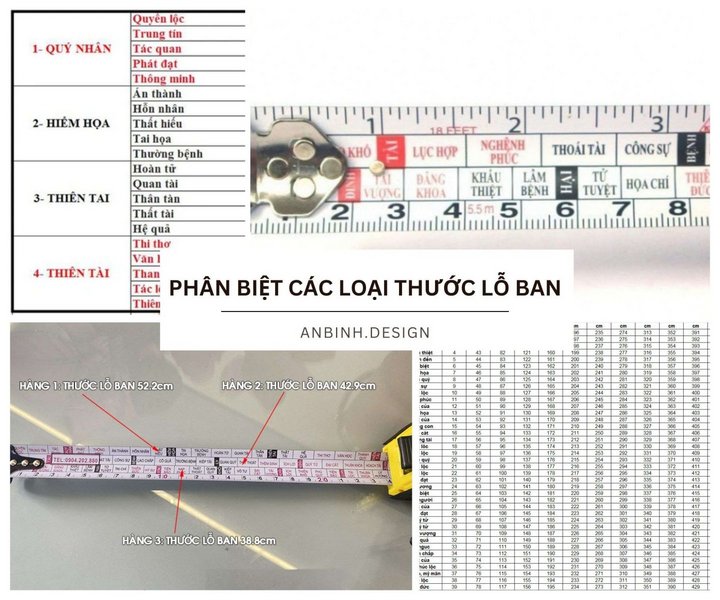Phân biệt các loại thước Lỗ Ban phổ biến hiện nay