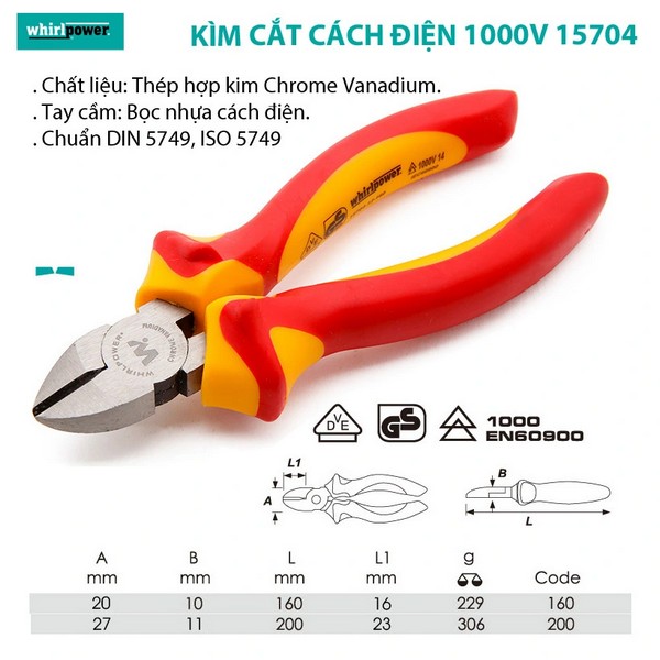 Vai Trò Của Kìm Cắt Trong Ngành Điện Và Cơ Khí