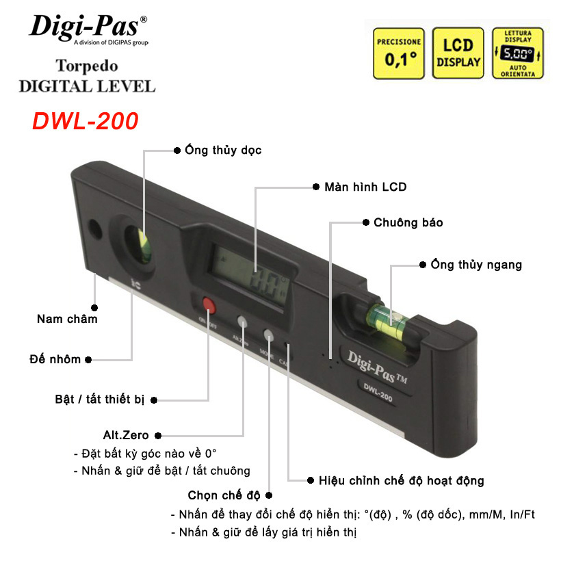 thuoc thủy điện tử digipas dwl-200