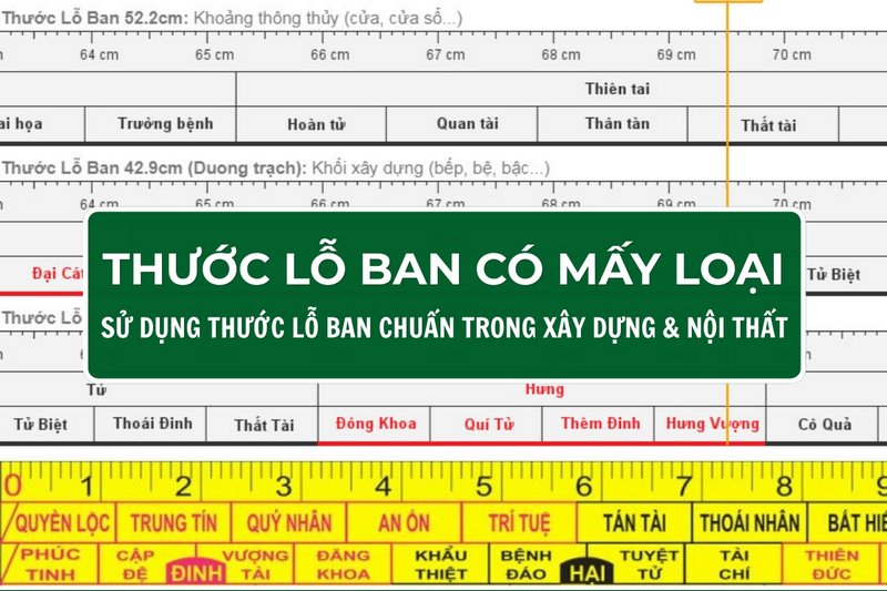 Các Loại Thước Lỗ Ban Phổ Biến Hiện Nay