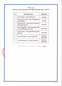 CÔNG TY CỔ PHẦN ĐẦU TƯ XÂY DỰNG VENZA