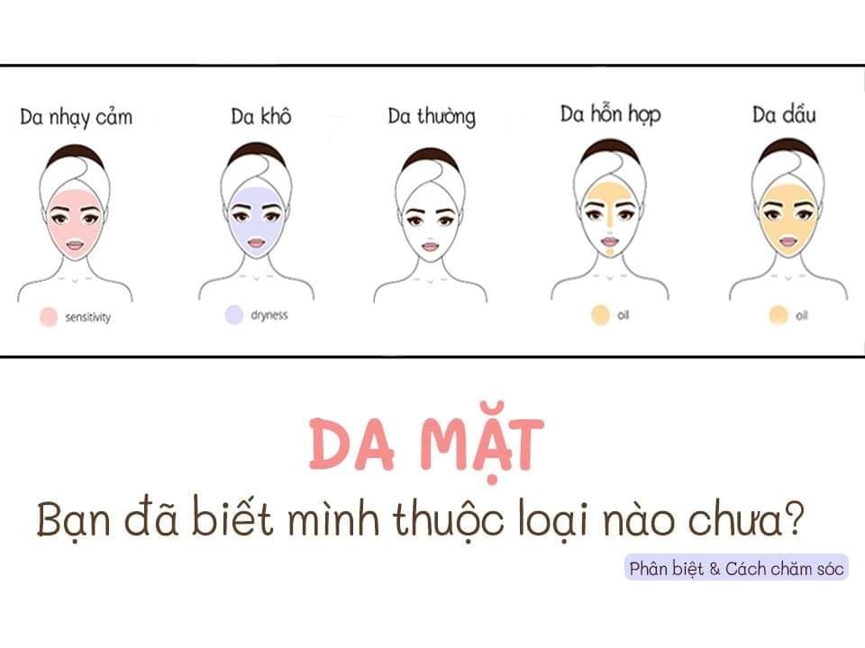 Cách phân biệt da mặt