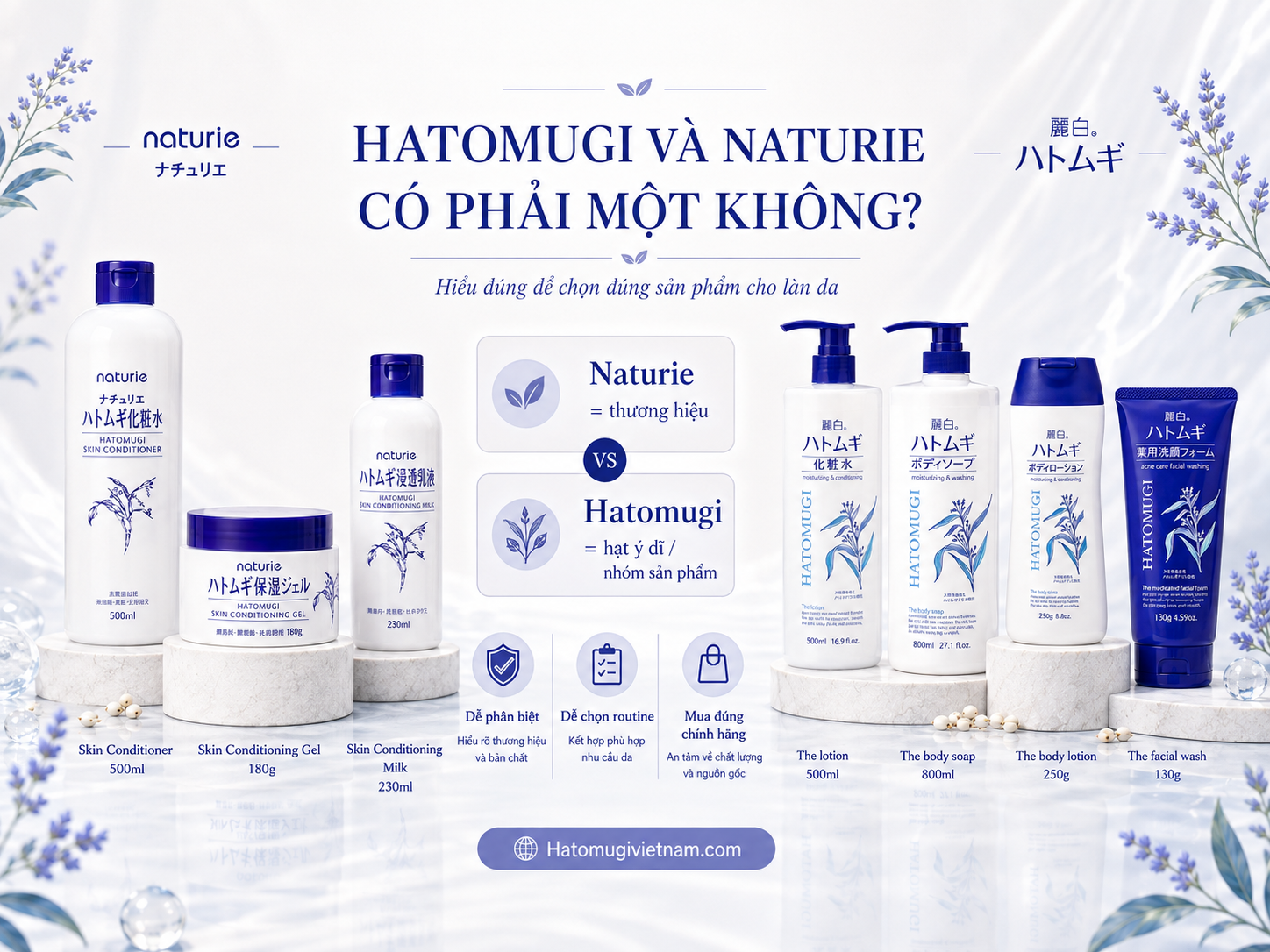 hatomugi-va-naturie-co-phai-mot-khong-cach-phan-biet-va-chon-dung-san-pham-cho-l
