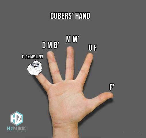 Với cuber mỗi ngón tay đều có một nhiệm vụ riêng 🤣