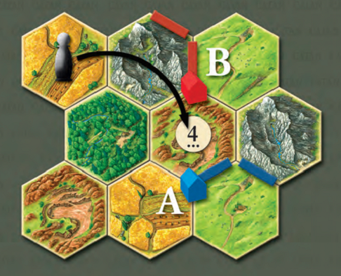 The Settlers of Catan Board Game Chiến Thuật Khai Hoang Vùng Đất Mới Hộp Đời Cổ