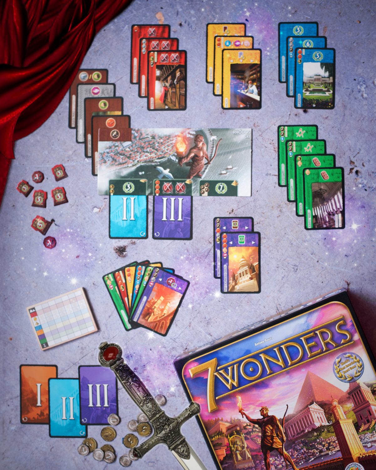 HƯỚNG DẪN CHƠI 7 WONDERS BOARD GAME