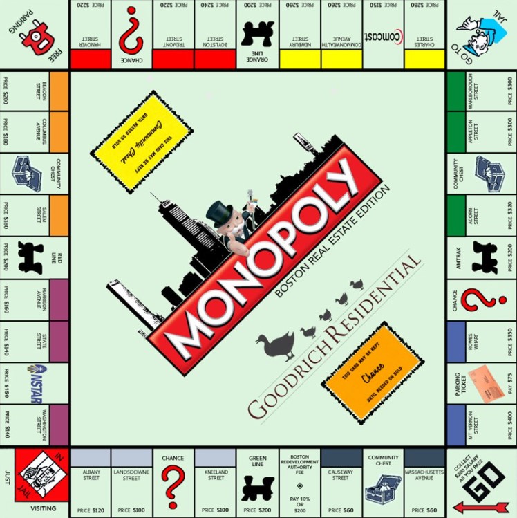 QUY TẮC TRÒ CHƠI CỜ TỶ PHÚ MONOPOLY