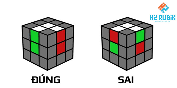 Cách chơi Rubik 3x3 dễ hiểu nhất cho người mới - tạo dấu thập trắng.