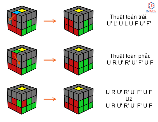 bước 4: tạo dấu cộng vàng trên đỉnh