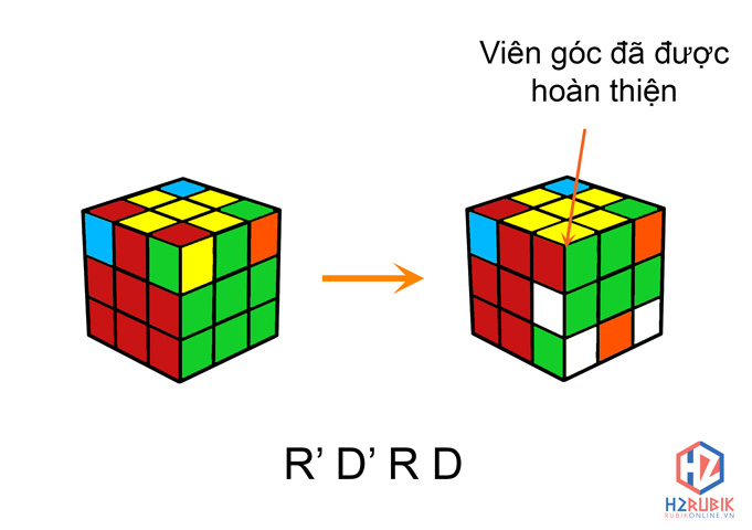 Bước 7: hoàn thiện góc