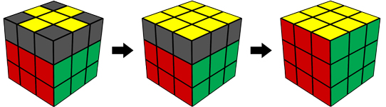 Cách giải Rubik 3x3 nâng cao theo Petrus Method H2 Rubik Shop